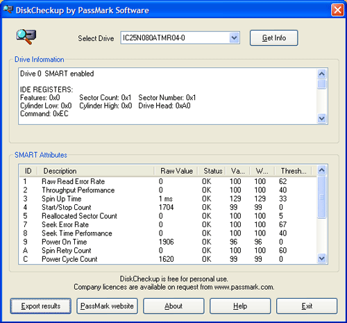 DiskCheckup Test Results