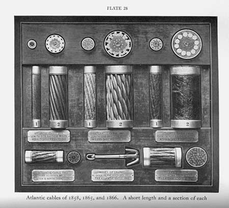 Samples of the Atlantic cables used in the 1800s