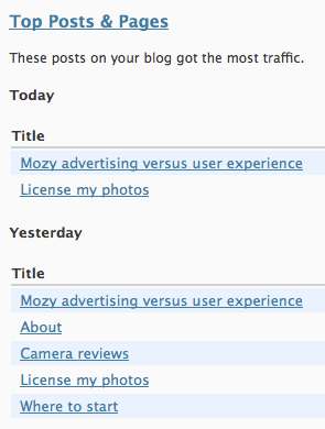 WordPress Stats has gone cuckoo