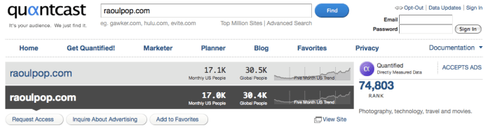 quantcast-raoulpopcom-stats