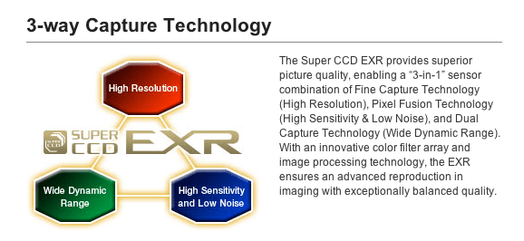 super-ccd-exr-sensor
