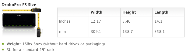 drobopro-fs-measurements