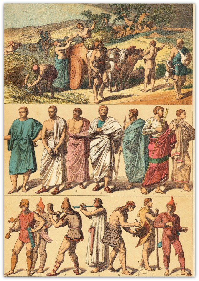 Clothing in antiquity