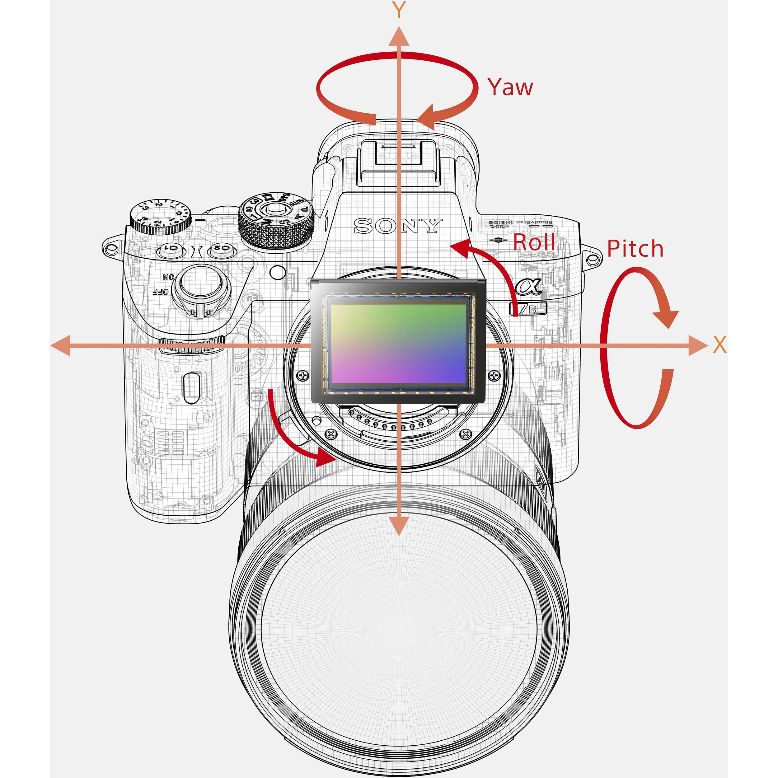 In-body 5-axis image stabilization